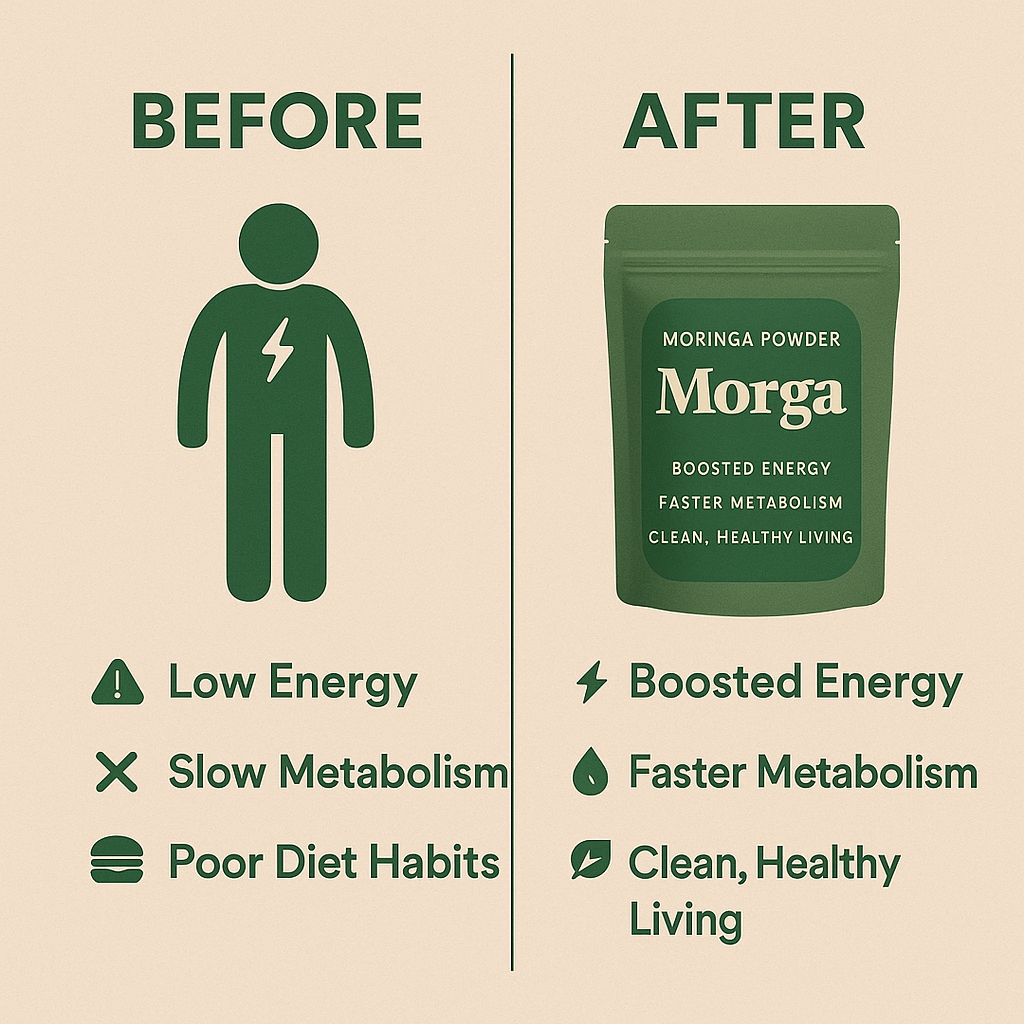 Morga-